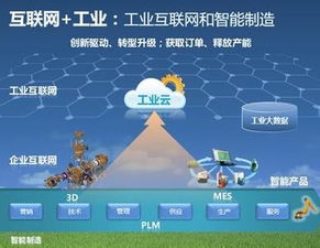 物联网技术研发 第十四届中国互联网大会的焦点与展望